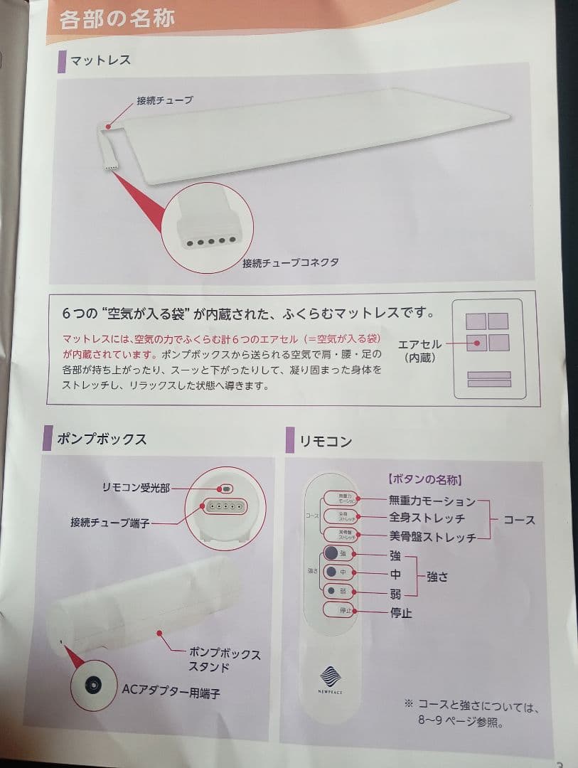 NEWPEACE モーションマットレスライト