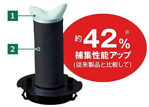 HiKOKI(ハイコーキ) 18V コードレス 掃除機 1段サイクロン式 ハンA