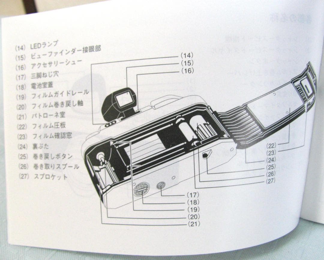 ★Voigtländer BESSA-L SUPER WIDE-HELIAR
