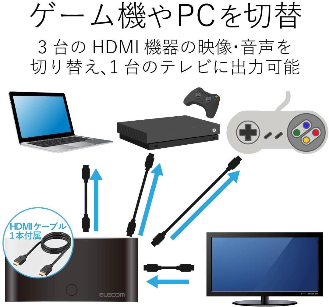 エレコム HDMI切替器 自動切替機能　DH-SW31BK/E