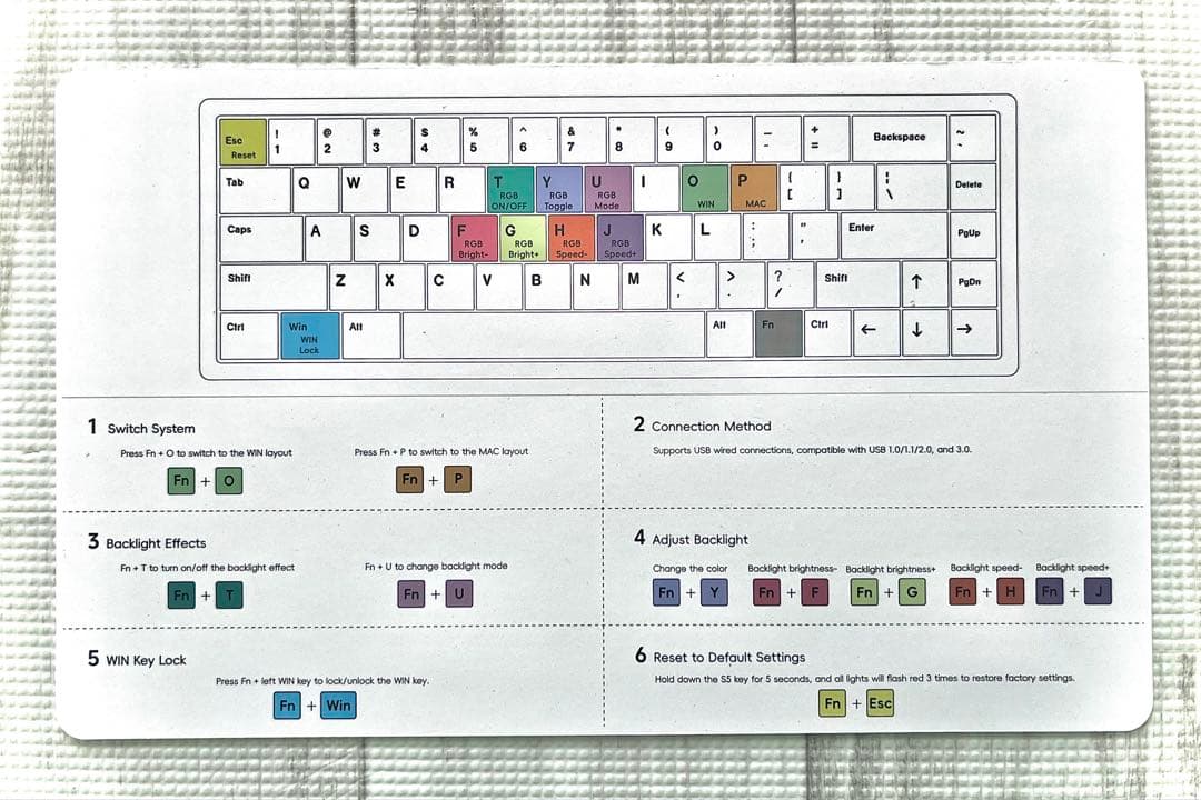 LUMINKEY Magger 68 HE Ultra ホワイト 英語配列