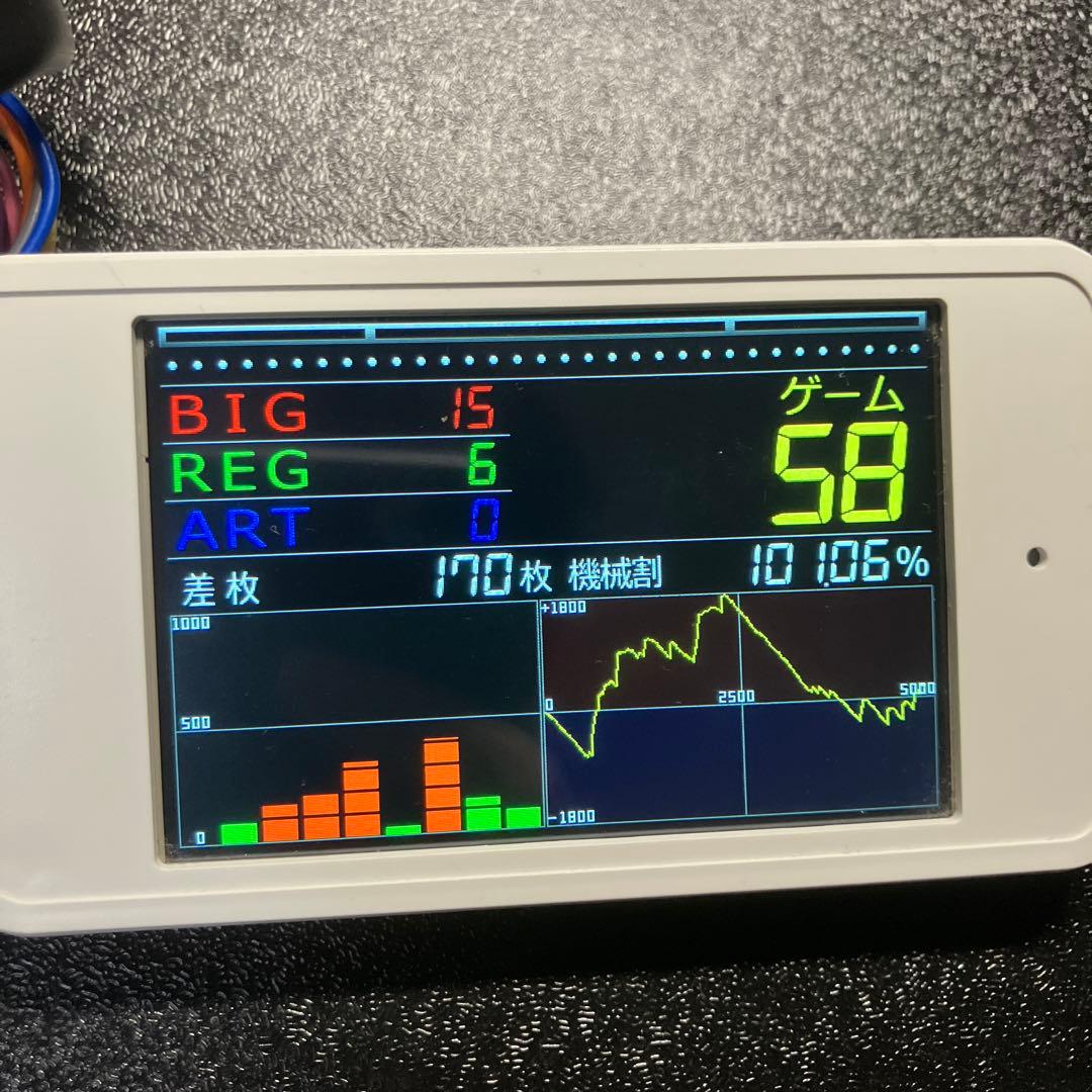 タッチパネル式　液晶データカウンター