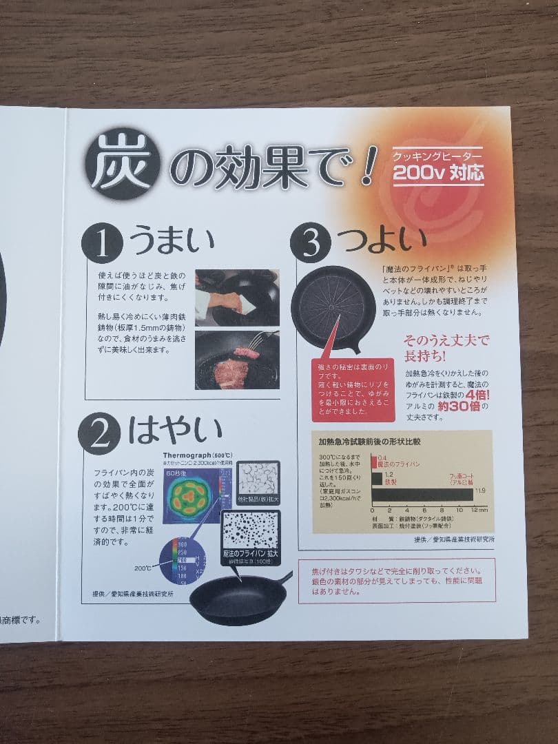 T260 魔法のフライパン#28　錦見鋳造株式会社
