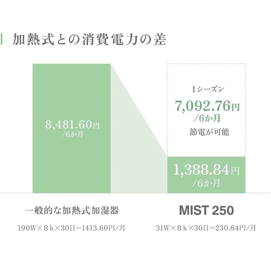 RHYTHM リズム 加湿器 超音波式 木造4畳 鉄筋7畳 ウォームグレー