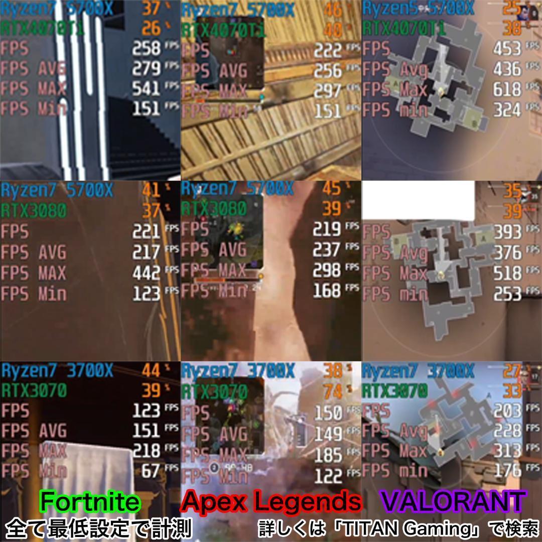 【リファPC】RTX3080搭載ゲーミングPCフルセット pirawh