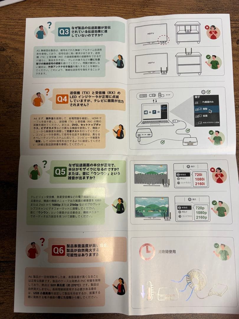 ワイヤレスhdmi 4K出力プライバシー保護120M安定転送距離 プロジェクター