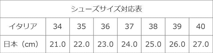 未使用 ジャンヴィトロッシ サイドジップ レザー ブーツ セルジオロッシ