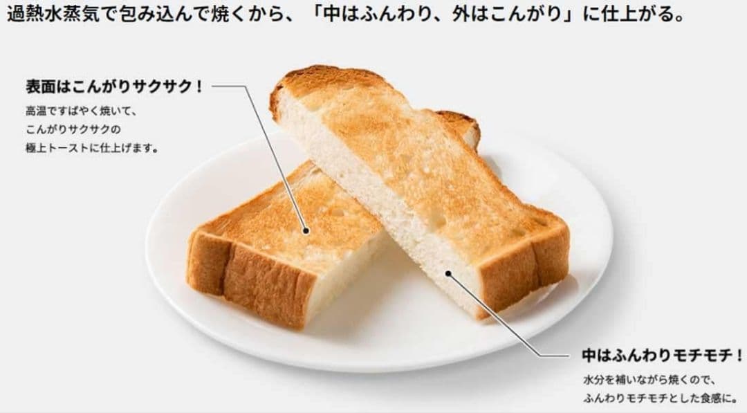 SHARP ウォーターオーブン トースター ヘルシオグリエ AX-GR2-R