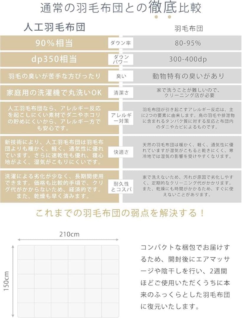 掛け布団 シングル 冬用 人工羽毛布団 洗える グレー150×210cm 2枚
