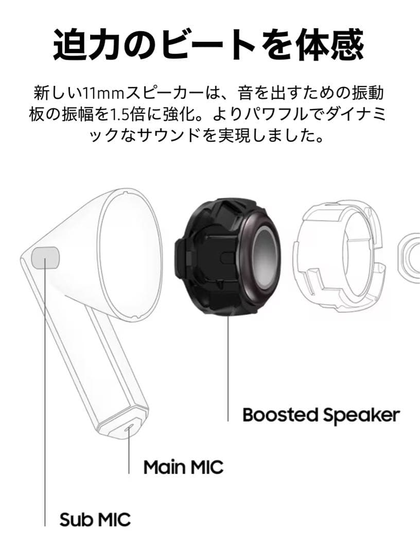 【新品未開封】Samsung Galaxy Buds3（ホワイト）