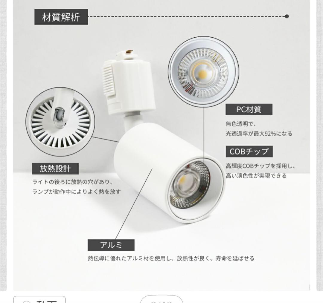 LEDスポットライト