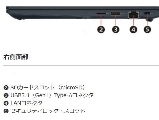 G83LY/13世代i5/SSD 512GB/16GB/FHD/13.3型美品