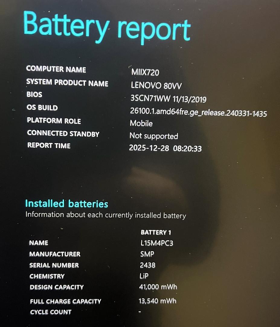 週末限定　Lenovo YOGA MIIX 720
