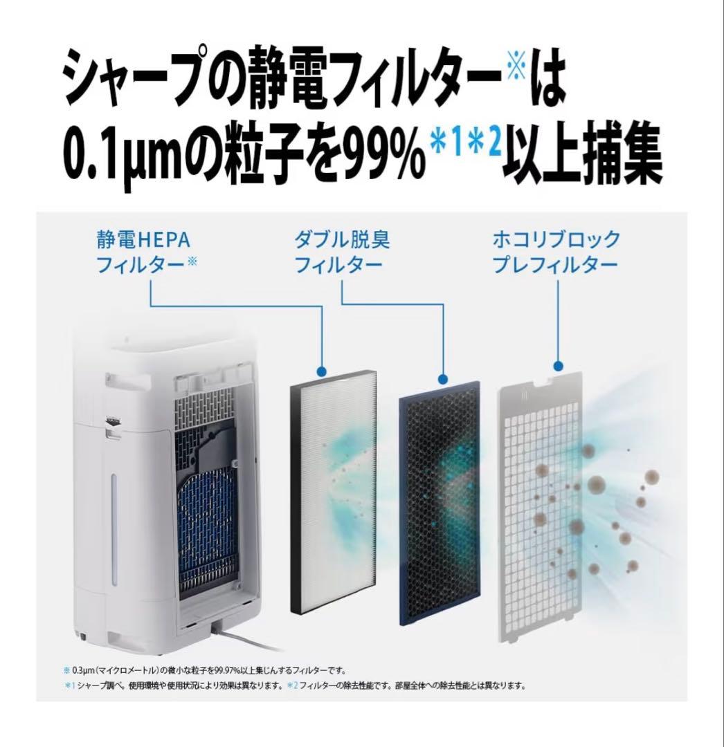 シャープKI-50SE4-H 加湿空気清浄機 TS50ベースエディオンオリジナル