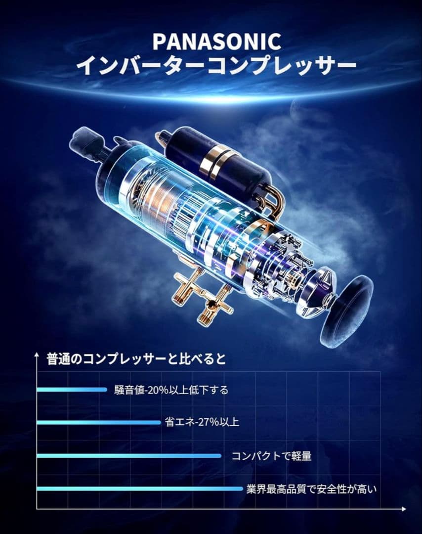 【期間限定値下げ中】EENOUR ポータブルエアコン QN650