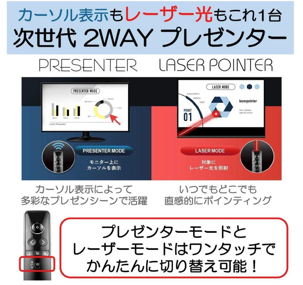 Canon レッドレーザーポインターPR7-HY