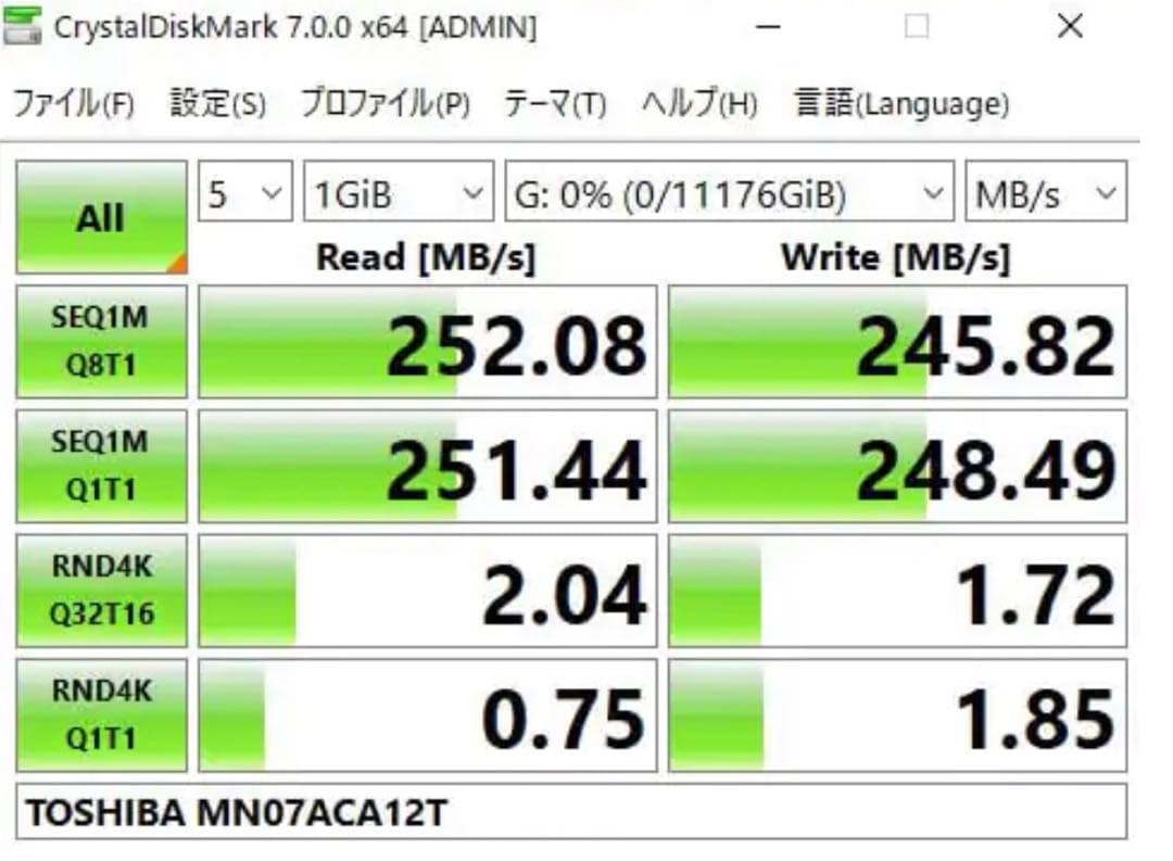 TOSHIBA MNシリーズ 12TB NAS向け