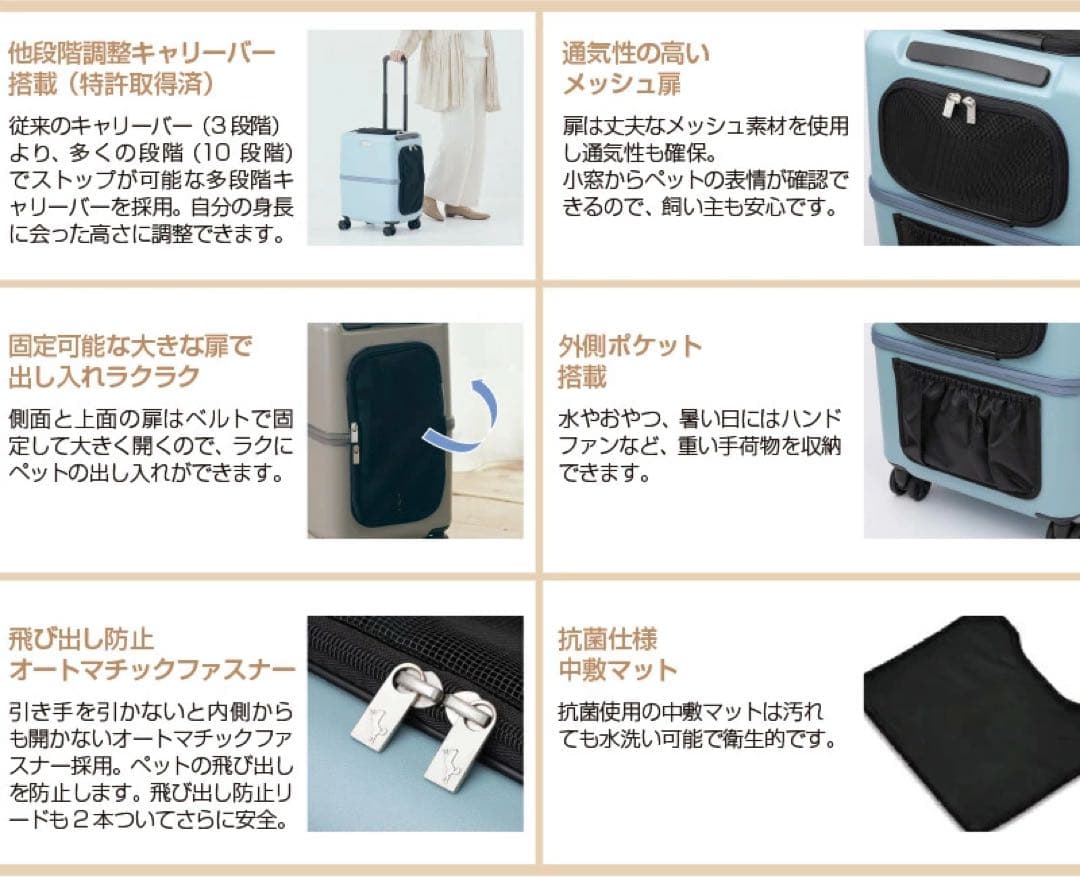 PETICO ペットキャリー Mサイズ グレー　①