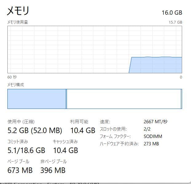 第11世代、Dell Vostro 3500、16GB、新品 256GB+500