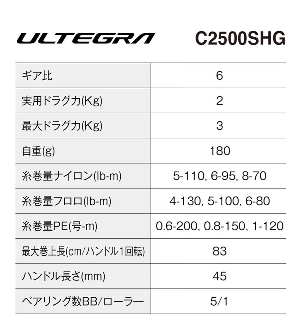 シマノ 25 アルテグラ C2500SHG