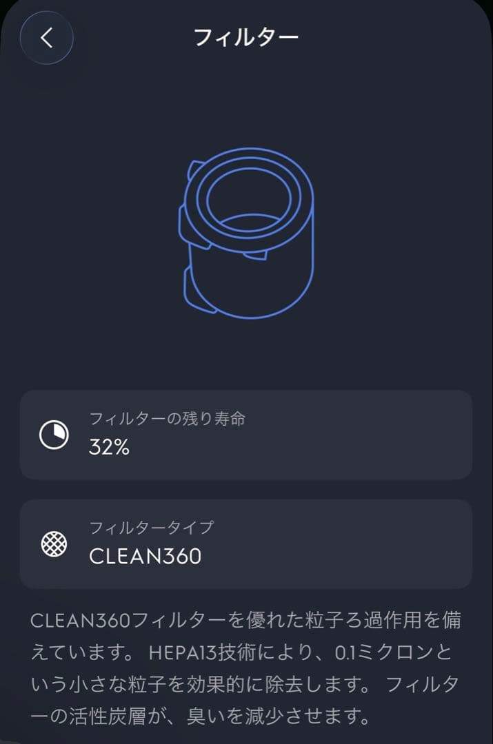 純正脚付き エレクトロラックス PureA9.2 空気清浄機