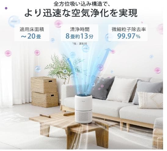 フォロー割実施中Levoit空気清浄機 Core300 Pro花粉症