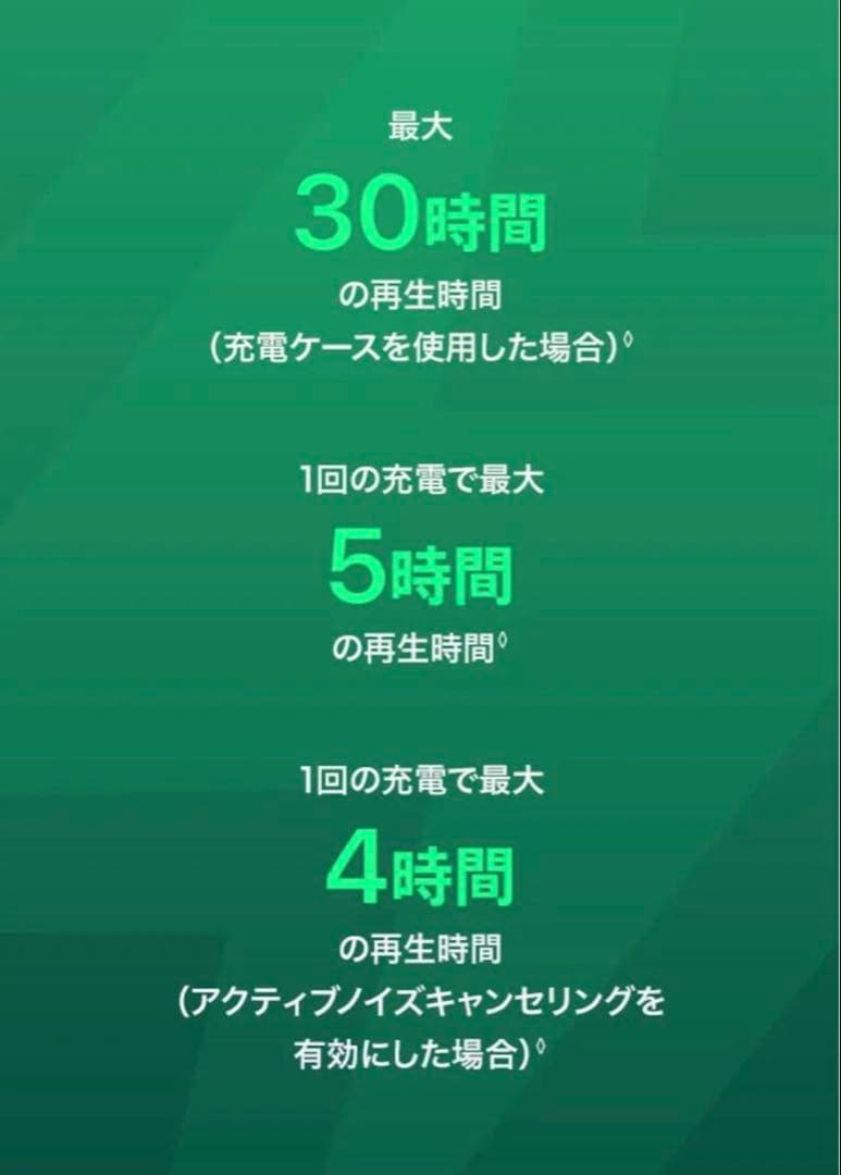 新品未開封　AirPods 4 アクティブノイズキャンセリング搭載 国内正規品