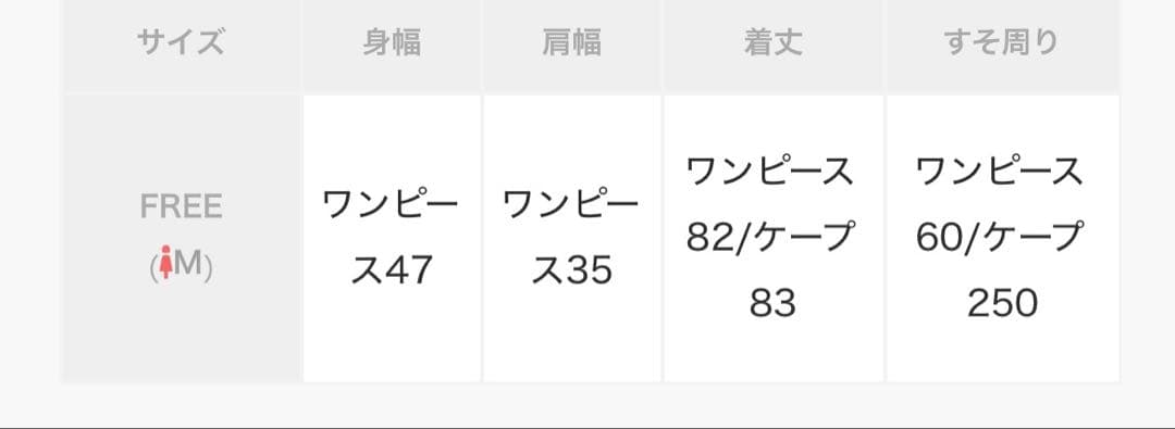 ハリー・ポッター 4GEEKs by SPIRALGIRL コラボ ワンピース