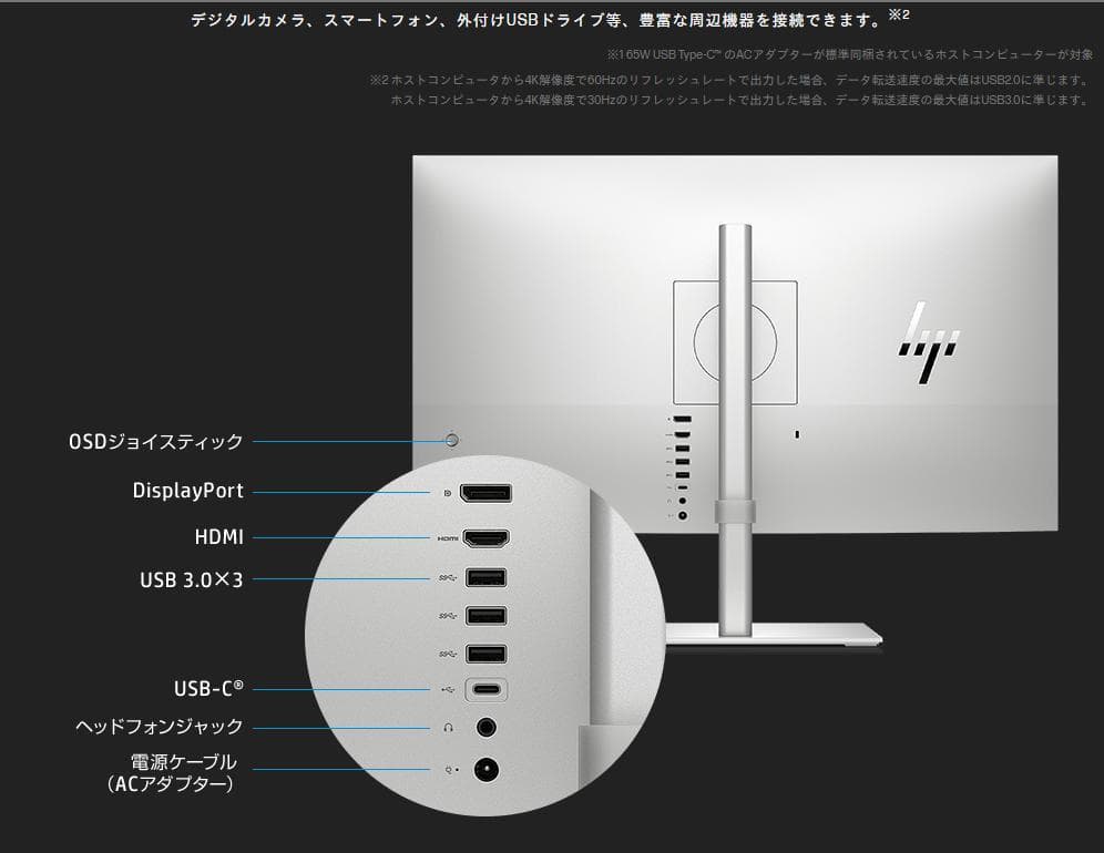 未開封 HP 28インチモニター 4K HDR IPSパネル USB-Cポート
