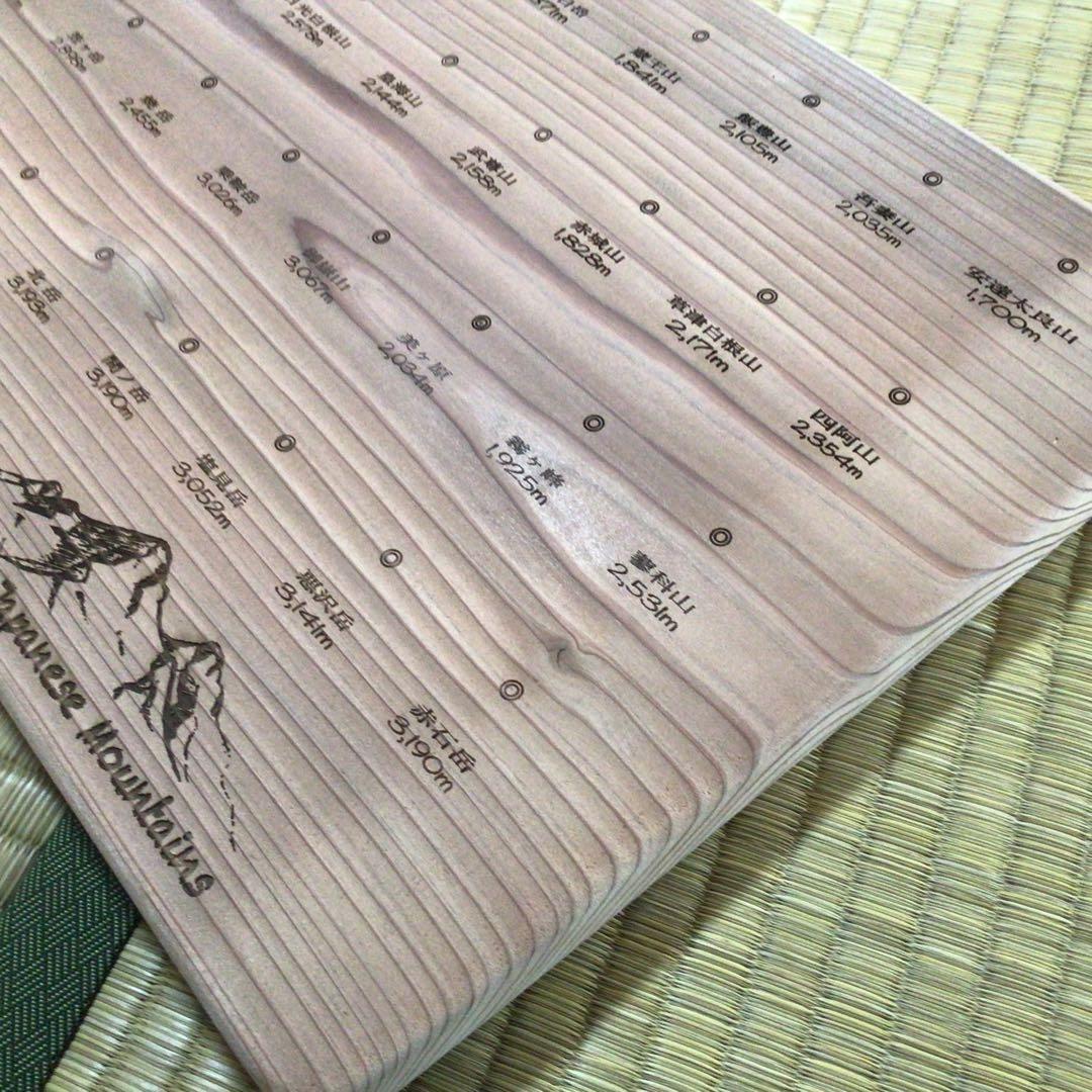 百名山バッチボード(約100cm×約29cm 厚み2cm)