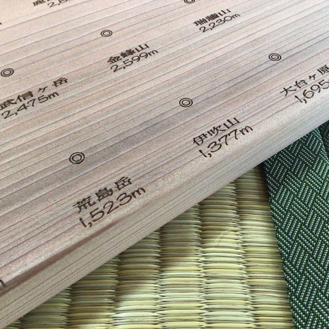 百名山バッチボード(約100cm×約29cm 厚み2cm)