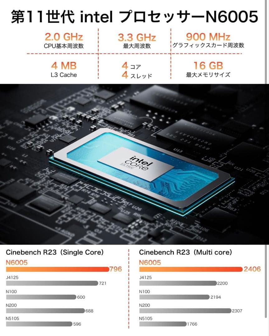 ミニPC GMKtec NUCBOX7 Intel N6005