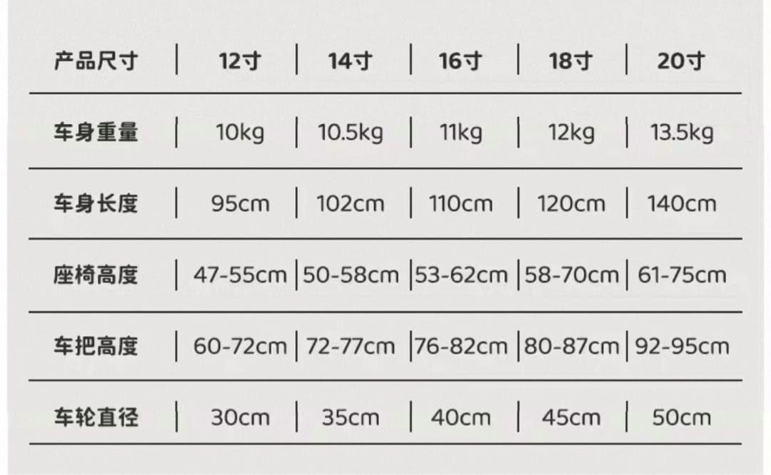montresor子供用自転車 14インチ　室内保管お引取りOK埼玉県発