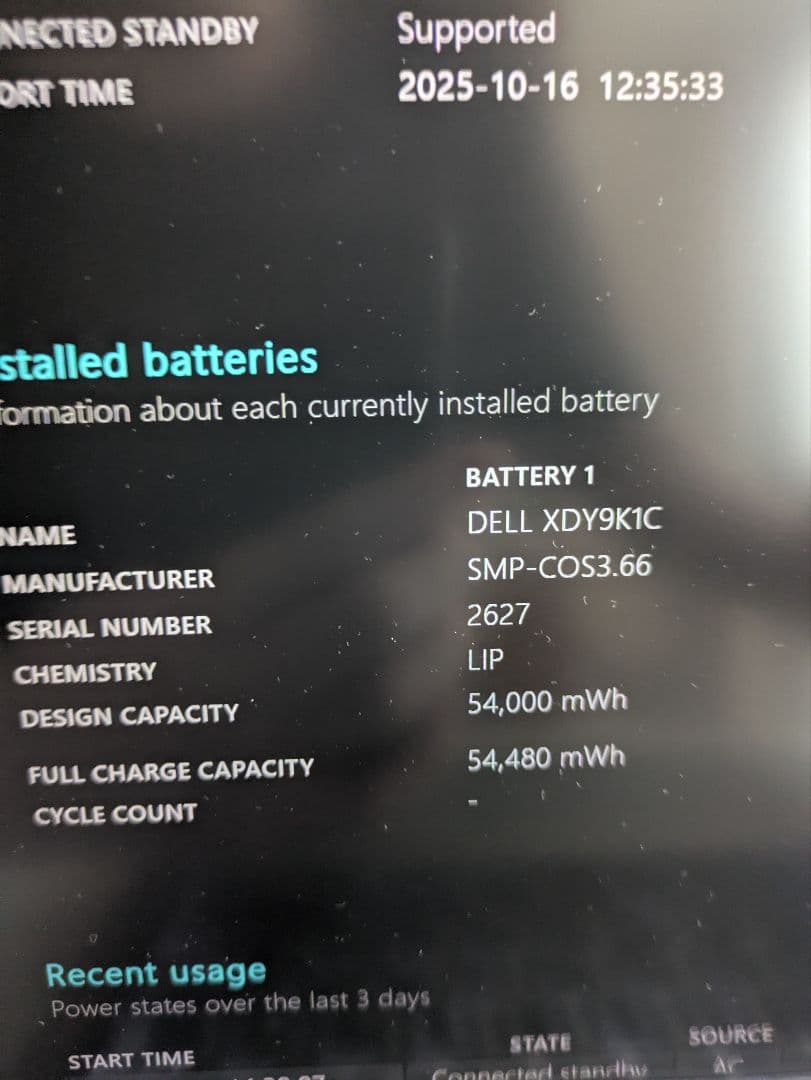 Windowsノート本体 Dell Inspiron 14 5425