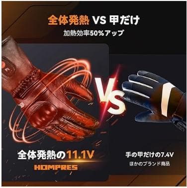 2024モデル HOMPRES 電熱グローブ LサイズCタイプ