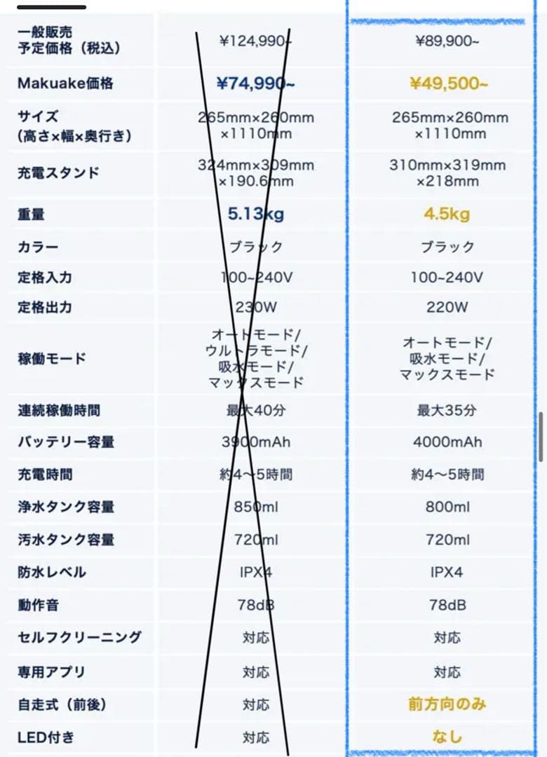 値下げ中！Tineco スティッククリーナー 本体