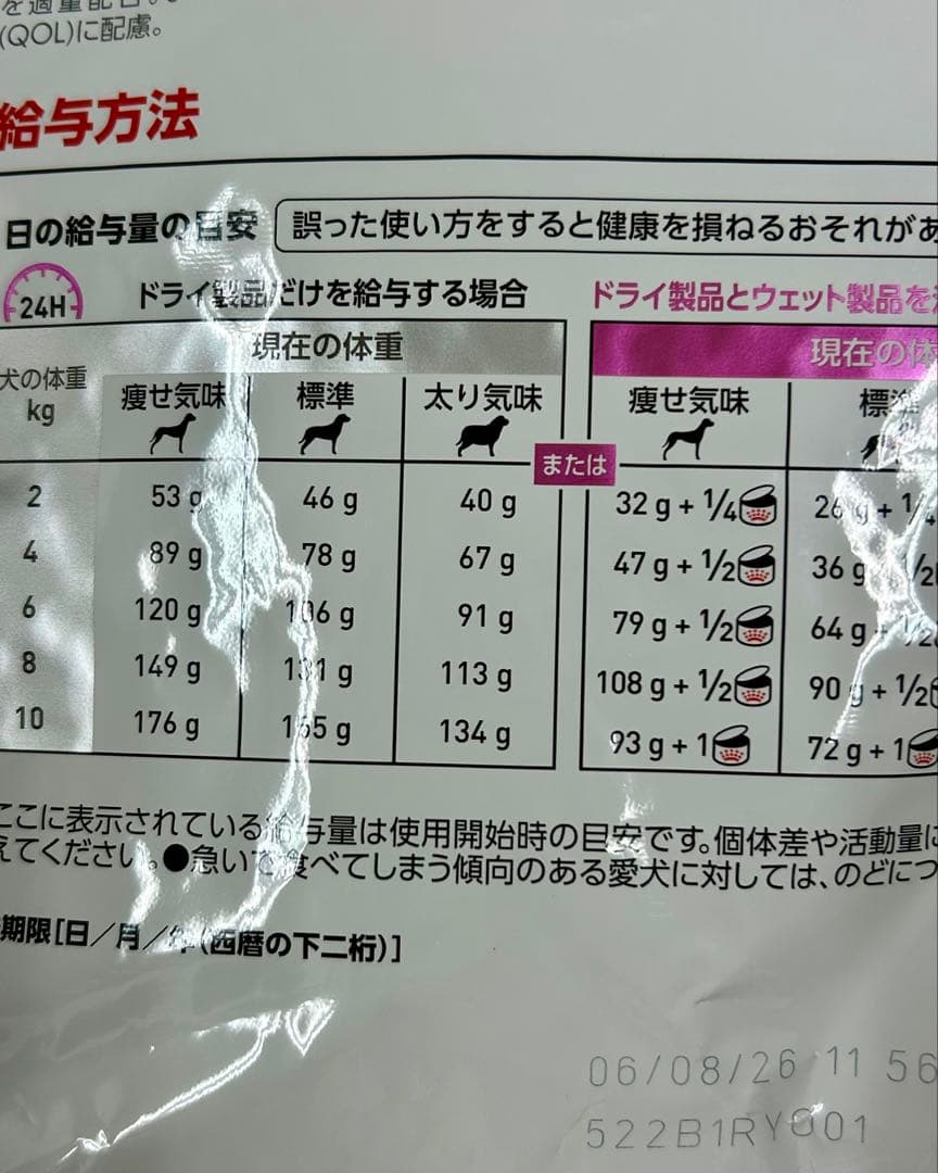 ロイヤルカナン 腎臓サポート 小型犬用 S 3kg 1袋
