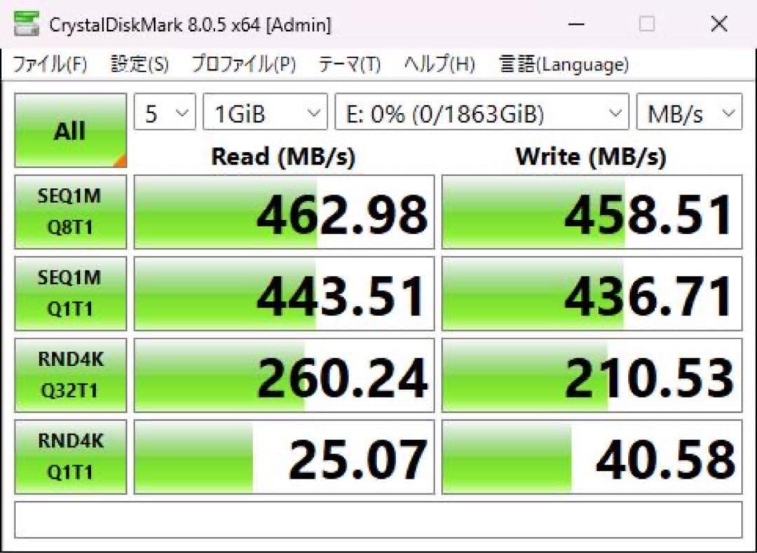 Western Digital Red SA500 SATA SSD 2TB×2