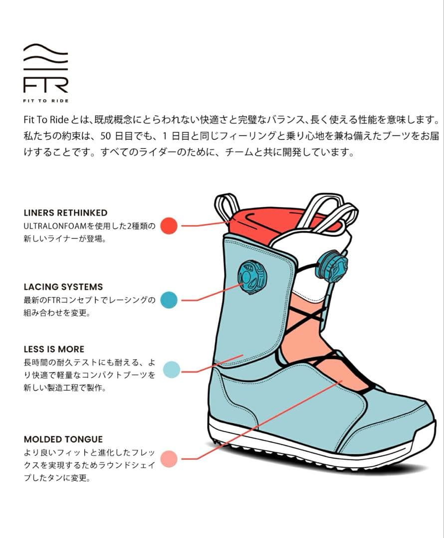 25/26’ SALOMON LAUNCH BOA SJ 26.5cm 新品
