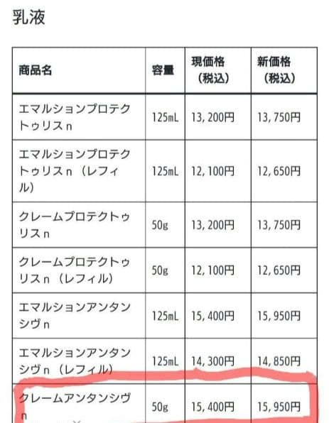 【新品、未開封】クレ・ド・ポーボーテクレームアンタンシヴ