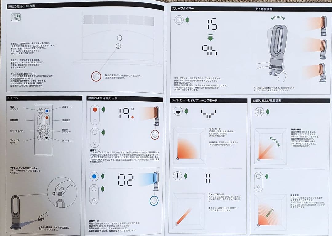 ダイソン　AM09 Hot +Cool 羽無し扇風機 ホワイト　2019年製