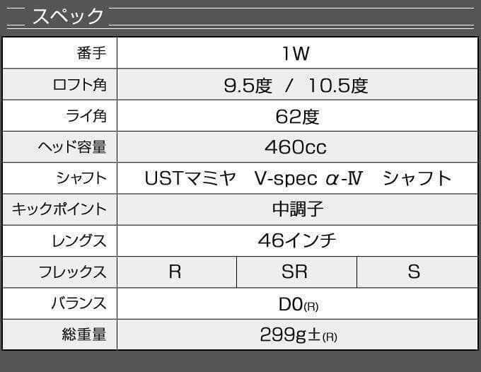 ★実質高反発の適合最強反発力で飛ぶ★ ダイナミクス USTマミヤ仕様 1W