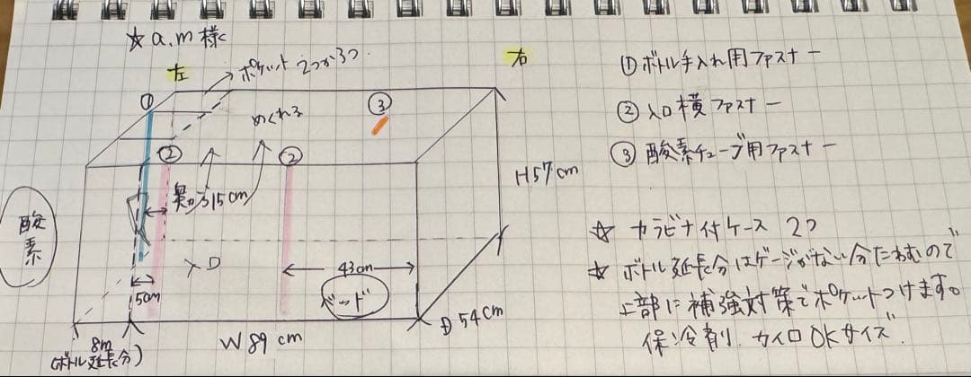 a.mさま　酸素カバーオーダー