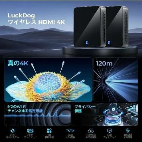 ワイヤレス HDMI送信機 受信機 hdmi 無線 4K 設定不要 安定伝送