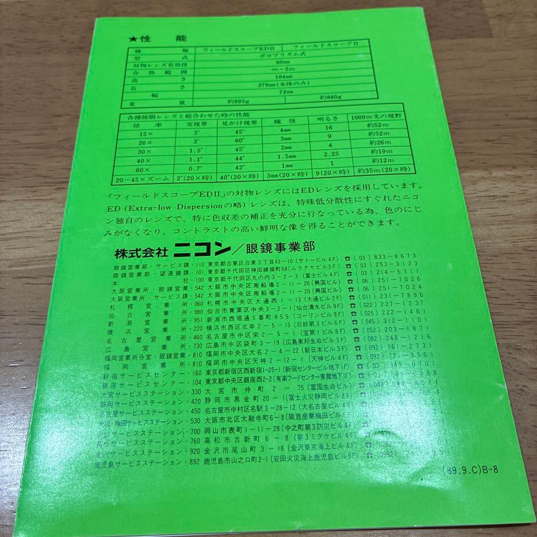 ニコン / フィールドスコープⅡ