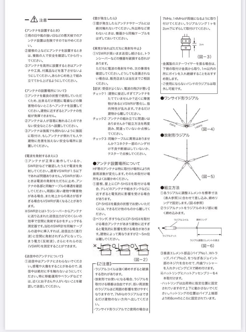 第一電波工業　アマチュア無線HFアンテナCP-5HS2