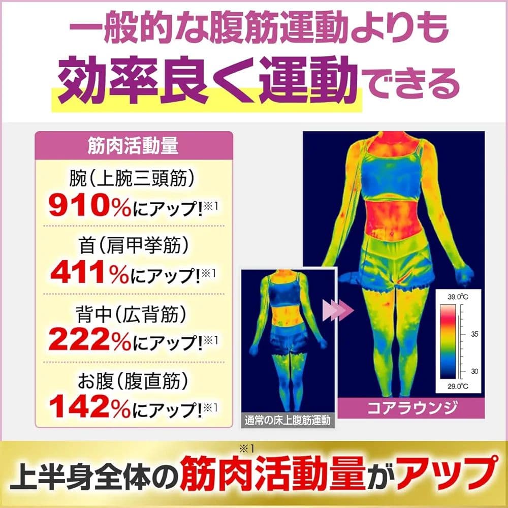 新品未開封 プライムダイレクト コアラウンジ ウルトラ