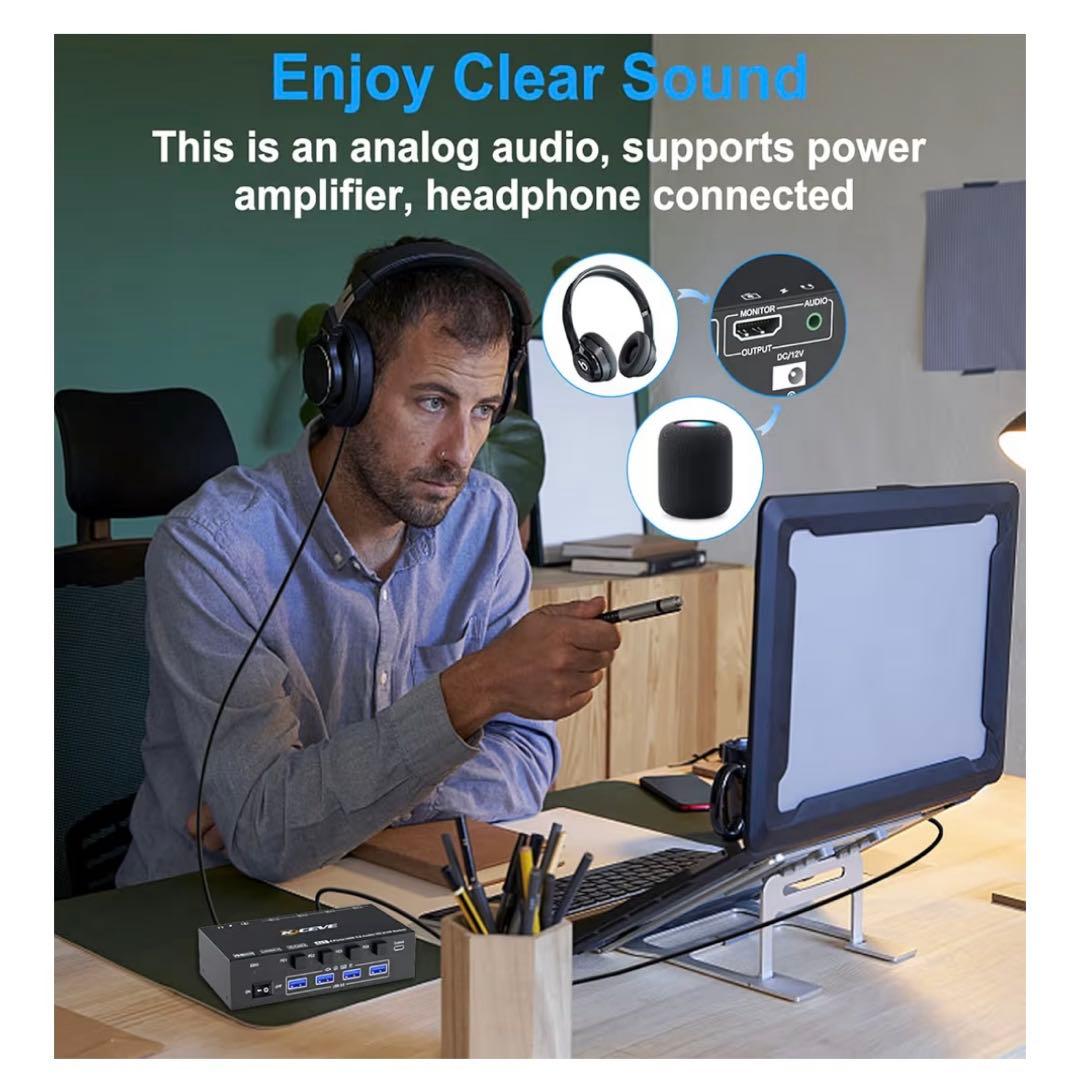 HDMI 2.1 KVMスイッチ P切替器4入力1出力 EDIDエミュレーション