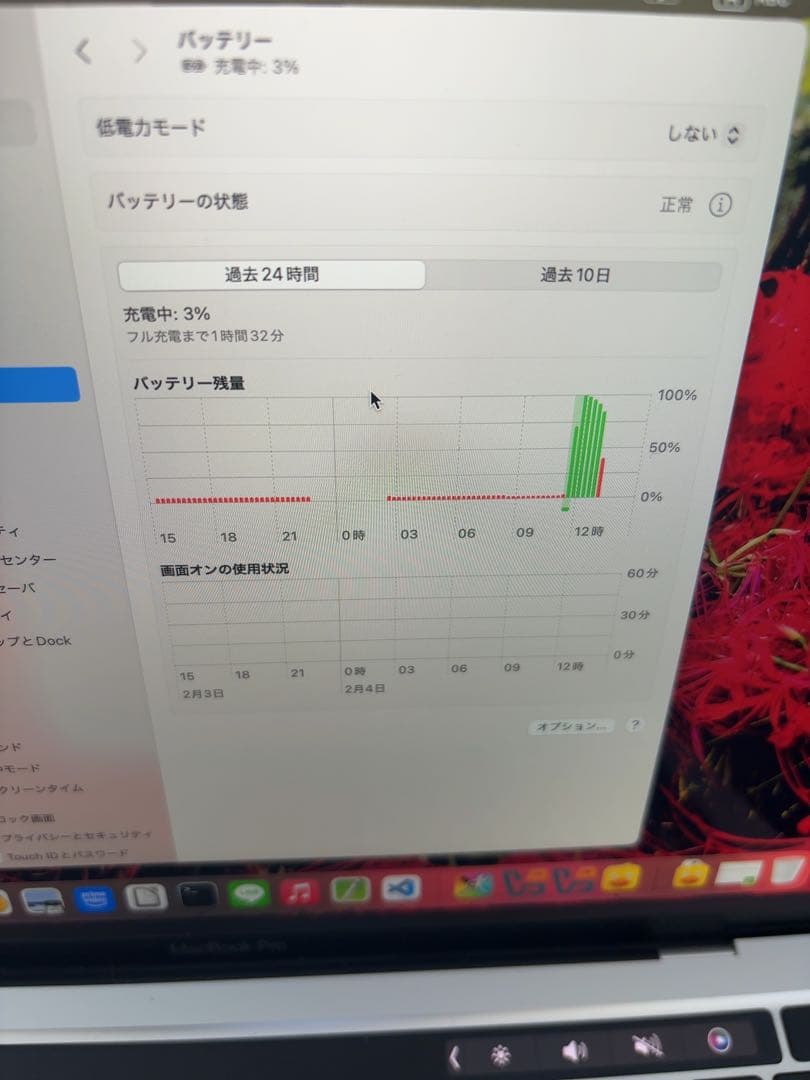 MacBook Pro 2020 13インチ 本体