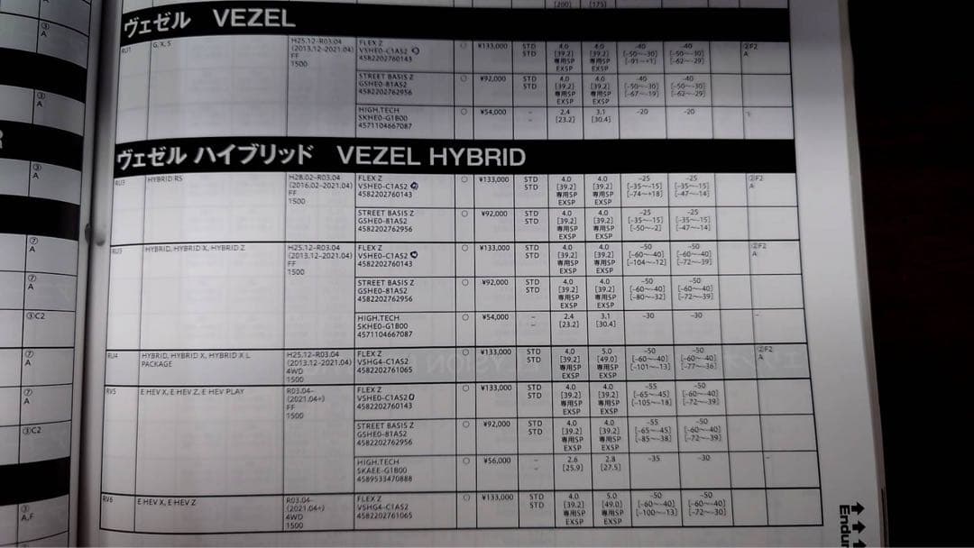 HONDA ヴェゼル　TEIN車高調